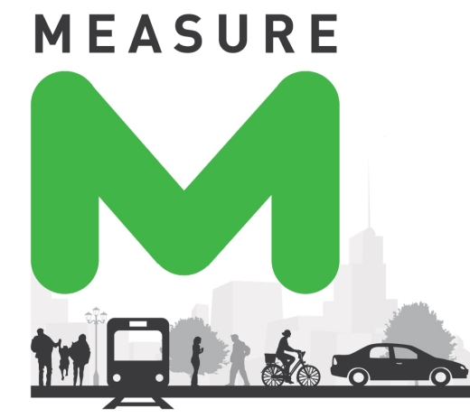 measurem-logo-1